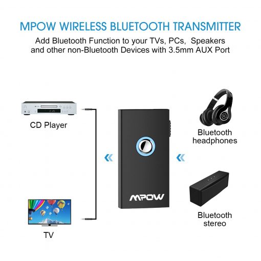 MPOW Streambot 2 in 1 Bluetooth Transmitter - MBT3 - Dab Tech