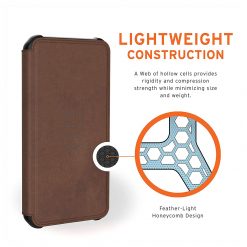 Buy Brown Case for iPhone 12/12 Pro in Pakistan