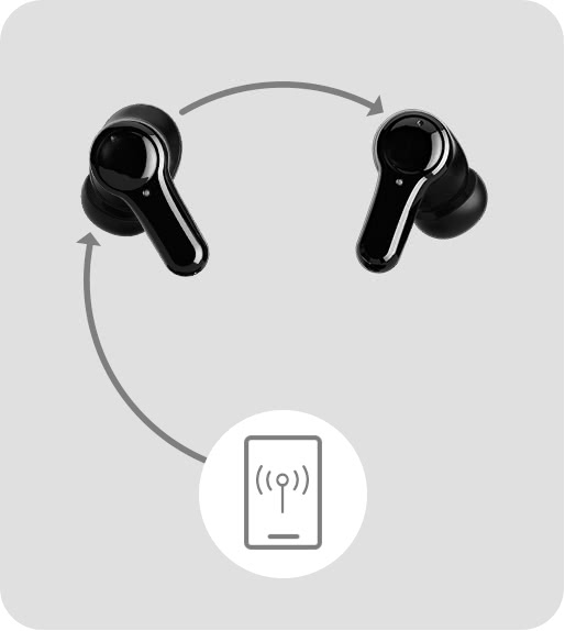 Tronsmart Onyx Free True Wireless Bluetooth Earphones - Pakistan