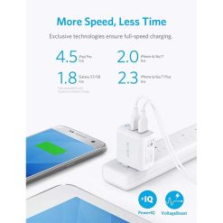 Buy Anker 12W Wall Charger in Pakistan