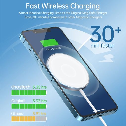Buy Choetech Magsafe Fast Wireless Charger in Pakistan