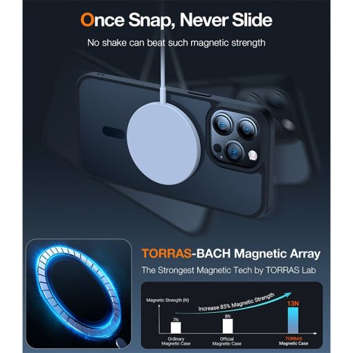 Buy iPhone 14 Pro Max Original Magnetic Case in Pakistan