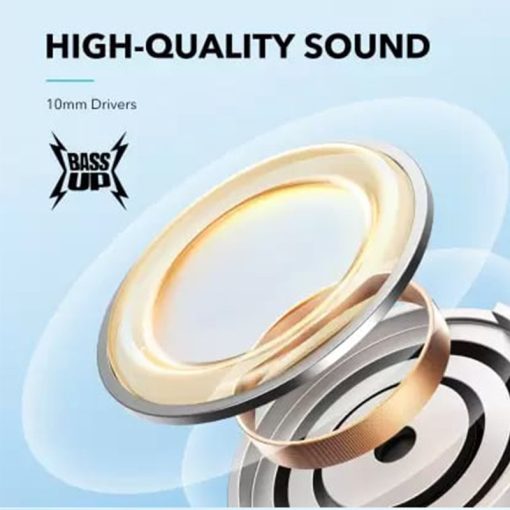 Buy Anker Sound Core R500 Neckband in Pakistan