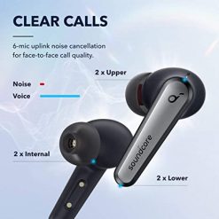 Buy Anker Liberty Air 2 Pro Earbuds in Pakistan
