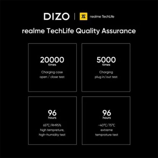 Buy DIZO Buds P Wireless Earbuds in Pakistan