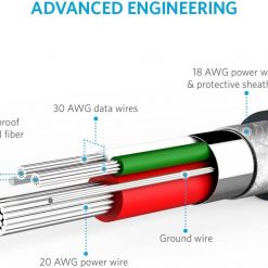 Buy Anker Android Data cable in Pakistan