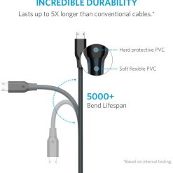 Buy Anker Android Data cable in Pakistan