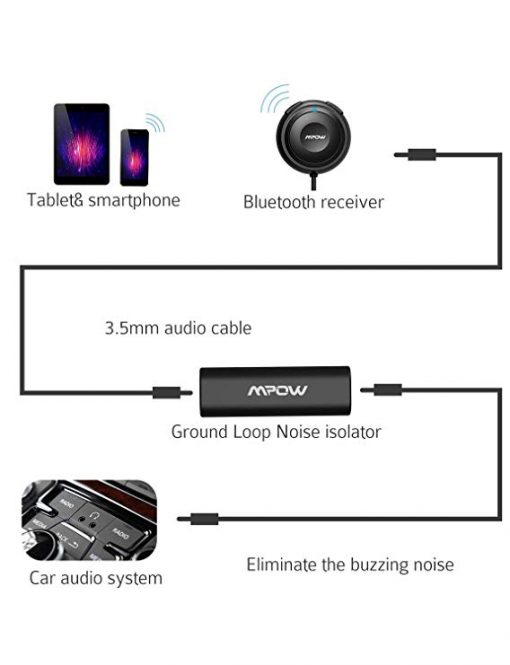 Bluetooth Car Kit – Bluetooth Receiver Mpow® Streambot with Car Charger MBR2 - Image 2