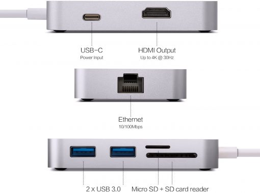 MINIX NEO C-X, USB-C Multiport Adapter with HDMI [10/100Mbps Ethernet] - Image 6