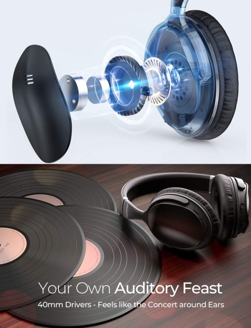 Mpow X4.0 Active Noise Cancelling OverEar Headphones - Image 2