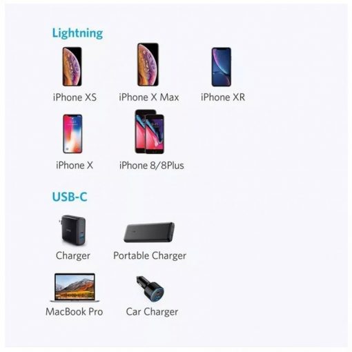 Anker PowerLine Select USB-C to Lightning Cable 3ft - Black - A8612H11 - Image 4