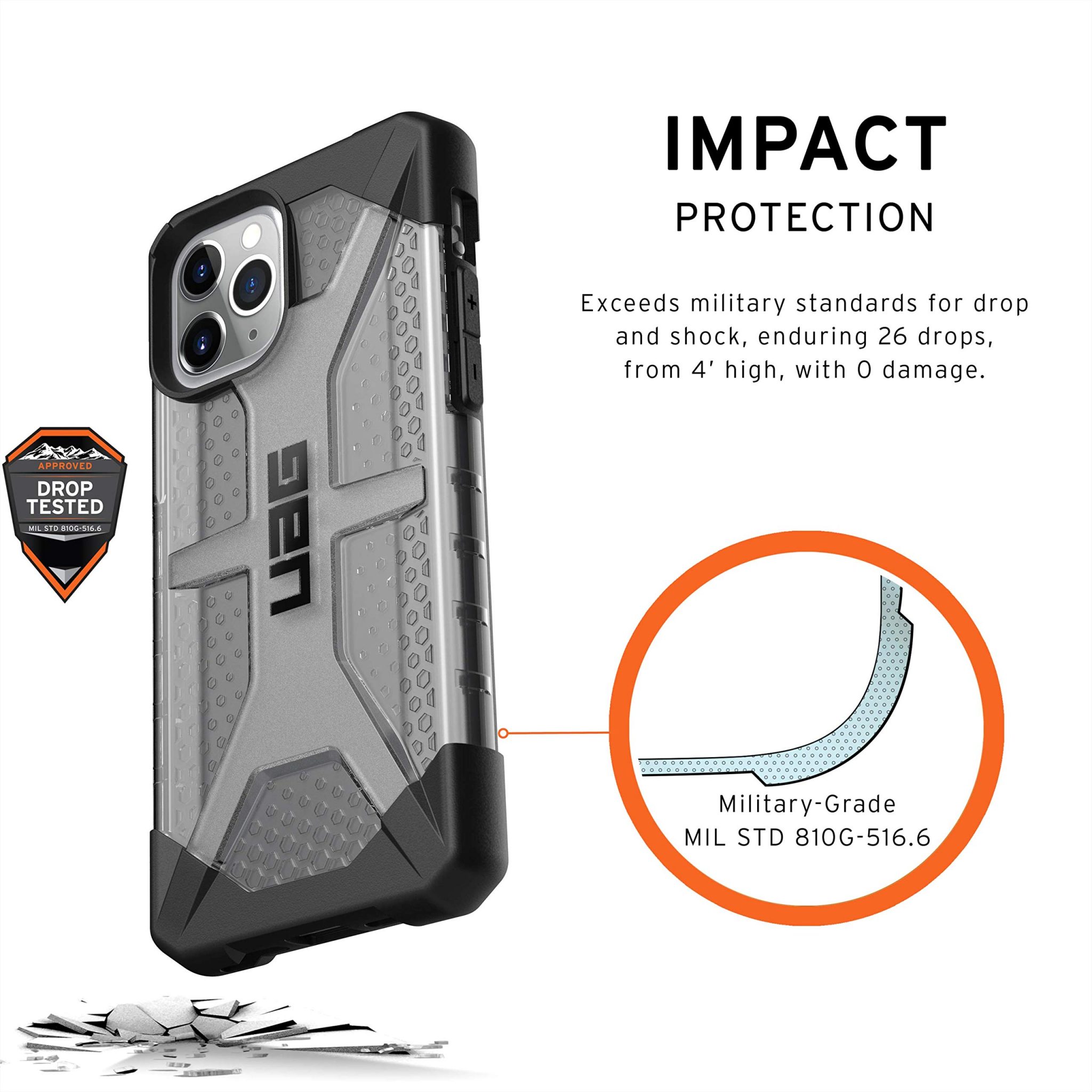 Uag 15 pro. UAG iphone 14 Pro Max. Чехлы UAG для iphone 14 Pro Max. Чехол iphone 11 Pro UAG противоударный (милитари). UAG Plasma iphone 13 Pro Max.