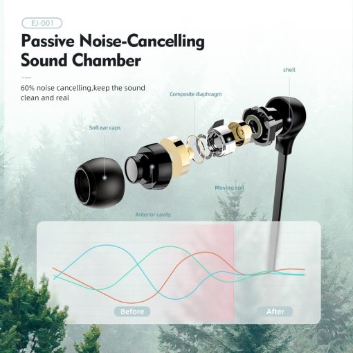 Stereo Bass Earphone 3.5mm with Microphone Wired Control Gaming Headset  Black - Image 3