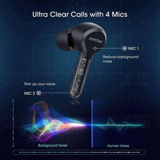 Buy Mpow M9 Wireless Earbuds in Pakistan