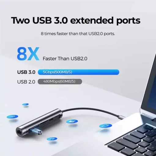 Buy Official Joyroom 7In1 USB C-Hub Adapter