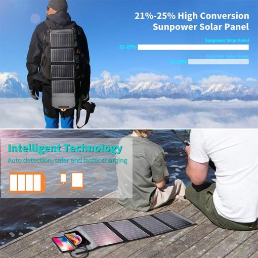 Buy Official Choetech 22W Portable Waterproof Solar Panel in Pakistan