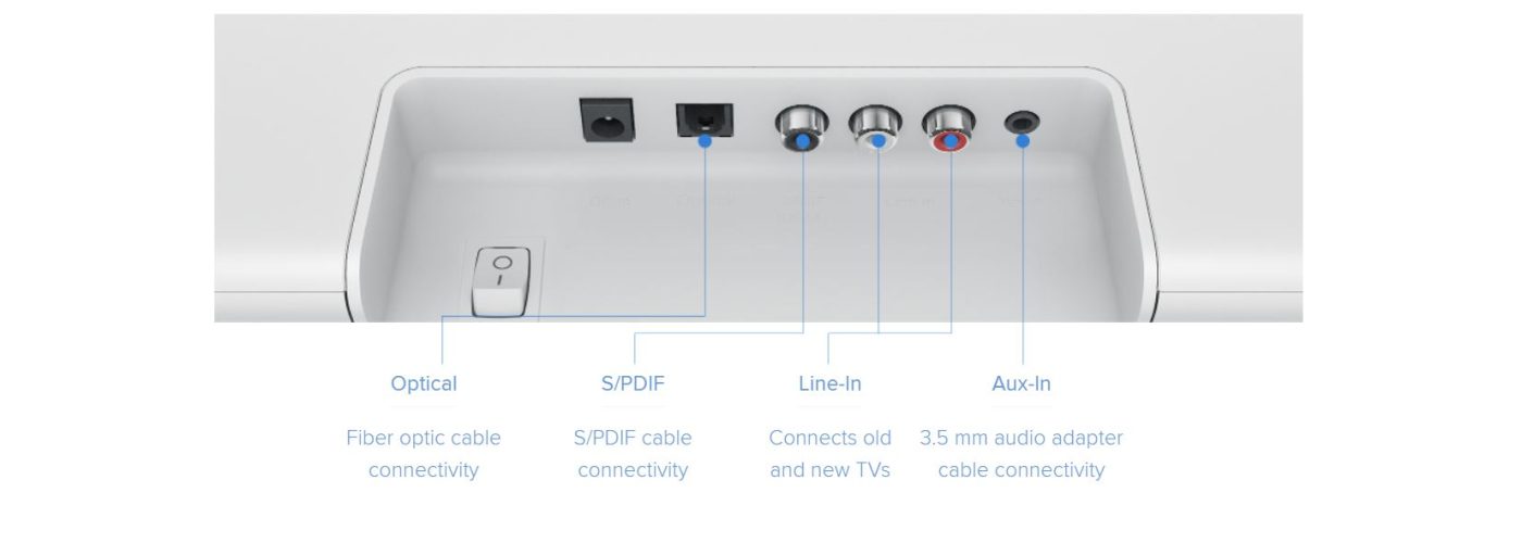 Buy Original and Official Xiaomi Bluetooth Soundbar in Pakistan