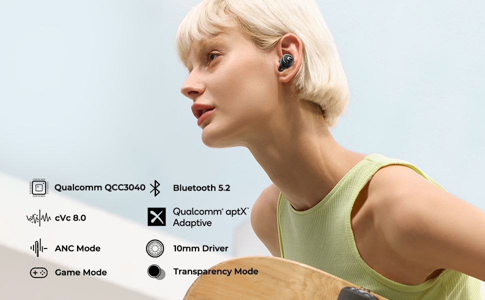 SoundPEATS A6 Hybrid Active Noise Cancelling Over Ear Headphones – eShop Now