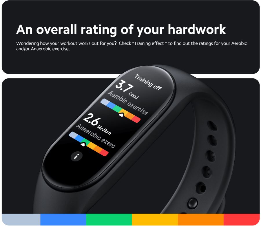 Mi band 7 Price in Pakistan