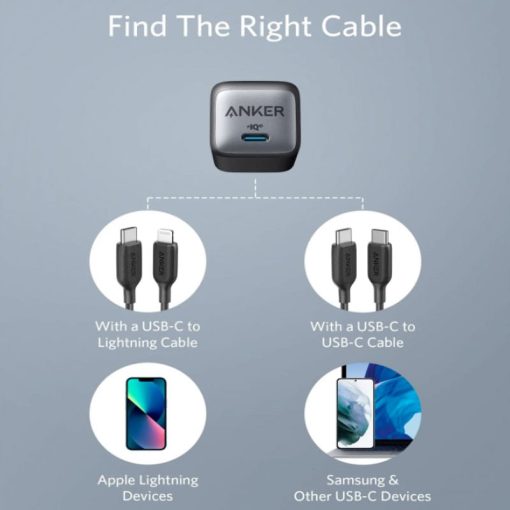 Buy Original Anker 711 Wall Charger in Pakistan