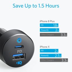 Buy Anker Original 25W Car Charger in Pakistan