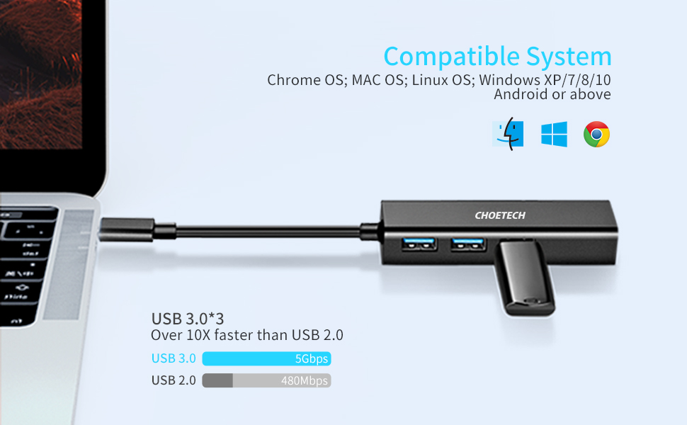 Buy Choetech USB-C Hub in Pakistan