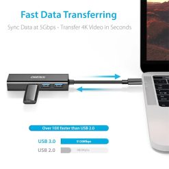 Buy Choetech USB-C Hub in Pakistan