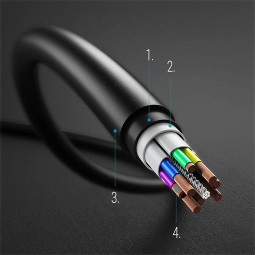 Buy Choetech USB Type-C to Type-C Cable in Pakistan