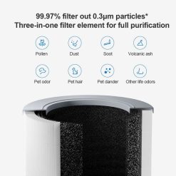 Buy Xiaomi Smart Air Purifier 4 Compact in Pakistan