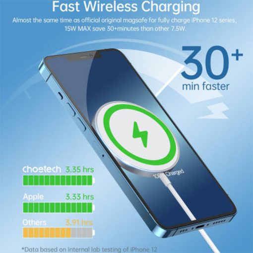 Buy Choetech MagSafe wireless Charger in Pakistan