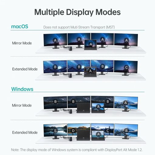 Buy Multifunction USB Docking Station in Pakistan