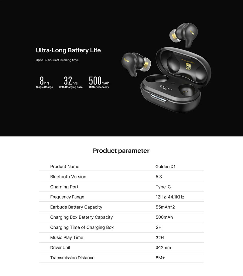 Buy TOZO Golden X1 Wireless Earbuds in Pakistan