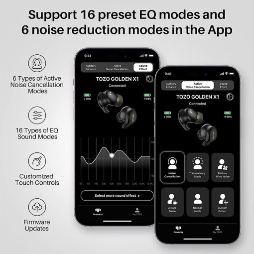 Buy TOZO Golden X1 Wireless Earbuds in Pakistan