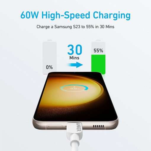 Anker 310 USB-C to USB-C Cable 0.9m – White - Image 3