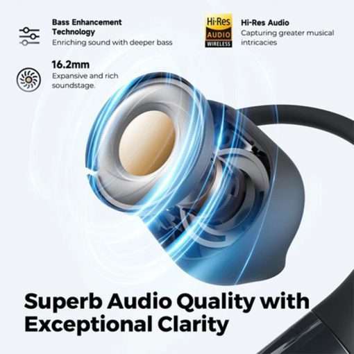 Soundpeats Gofree 2+ Wireless Open Ear Earphone - Black - Image 4
