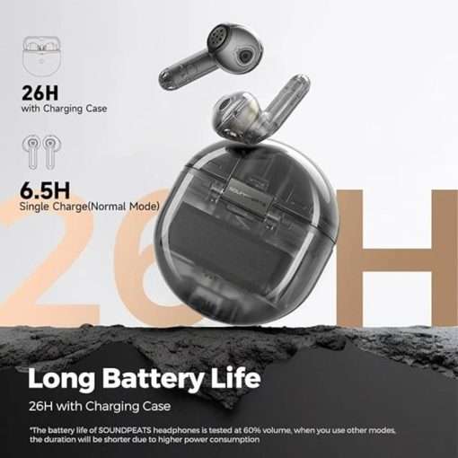 SoundPEATS Air4 True Wireless Earbuds with Snapdragon AptX Adaptive Lossless Bluetooth 5.3 Earbuds with Boost Bass, Multipoint Connection, 6-Mics - Transparent Black - Image 4