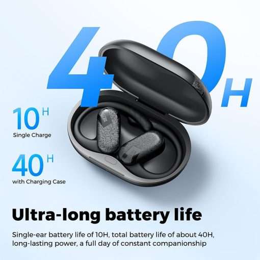 SoundPEATS Breezy Open Ear True Wireless Earphones with 40Hrs Playtime, 90° Adjustable, Bluetooth 5.4, 12mm Drivers, 4 Mics with AI Call Noise Canceling - Image 2