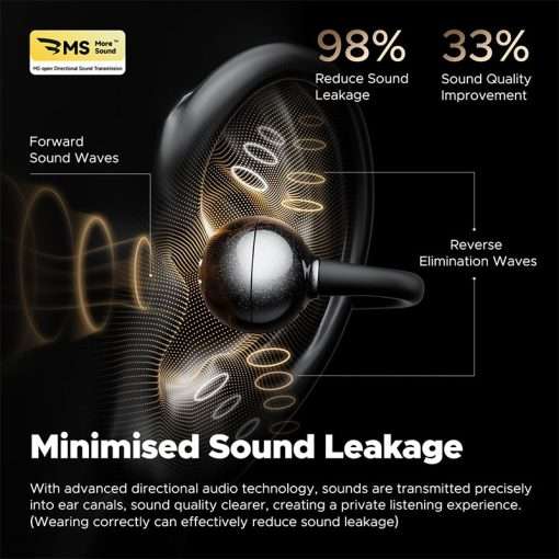 SoundPEATS POP Clip Wireless Open Ear Earbuds, Button Control, Lightweight, 30H Playtime, IPX5, Bluetooth 5.4 Immersive Audio, Sports Running - Image 3