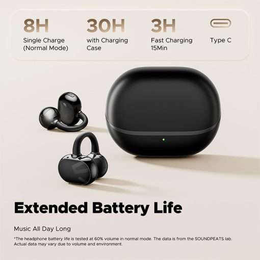 SoundPEATS POP Clip Wireless Open Ear Earbuds, Button Control, Lightweight, 30H Playtime, IPX5, Bluetooth 5.4 Immersive Audio, Sports Running - Image 4