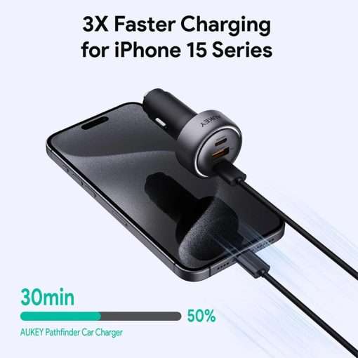 Aukey Pathfinder Mix 3 66W Fast Charging Car Charger -  CC-P1 - Image 2