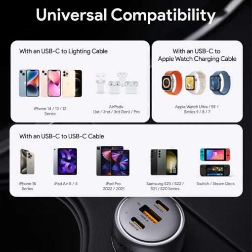 Aukey Pathfinder Mix 3 66W Fast Charging Car Charger -  CC-P1 - Image 5