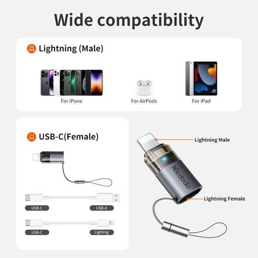 Mcdodo 36W USB-C to Lightning Adapter with Lanyard - CA-7630 - Grey - Image 7