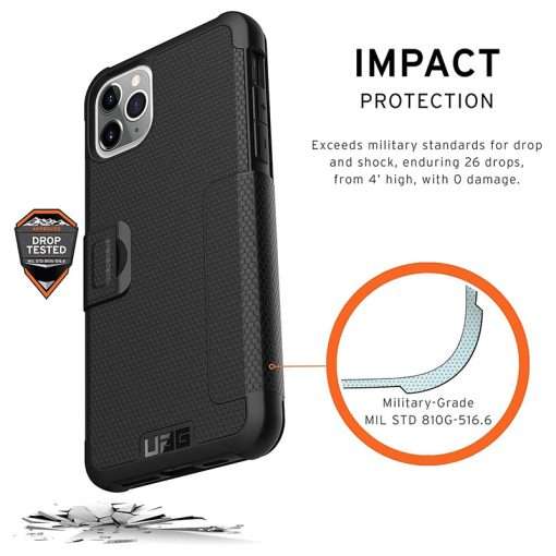UAG Metropolis Phone Case for iPhone 11 Pro Max - Black - Image 6